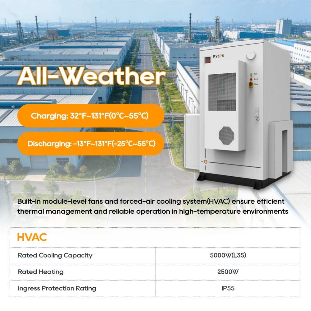 HV48300 високоволтова батерия